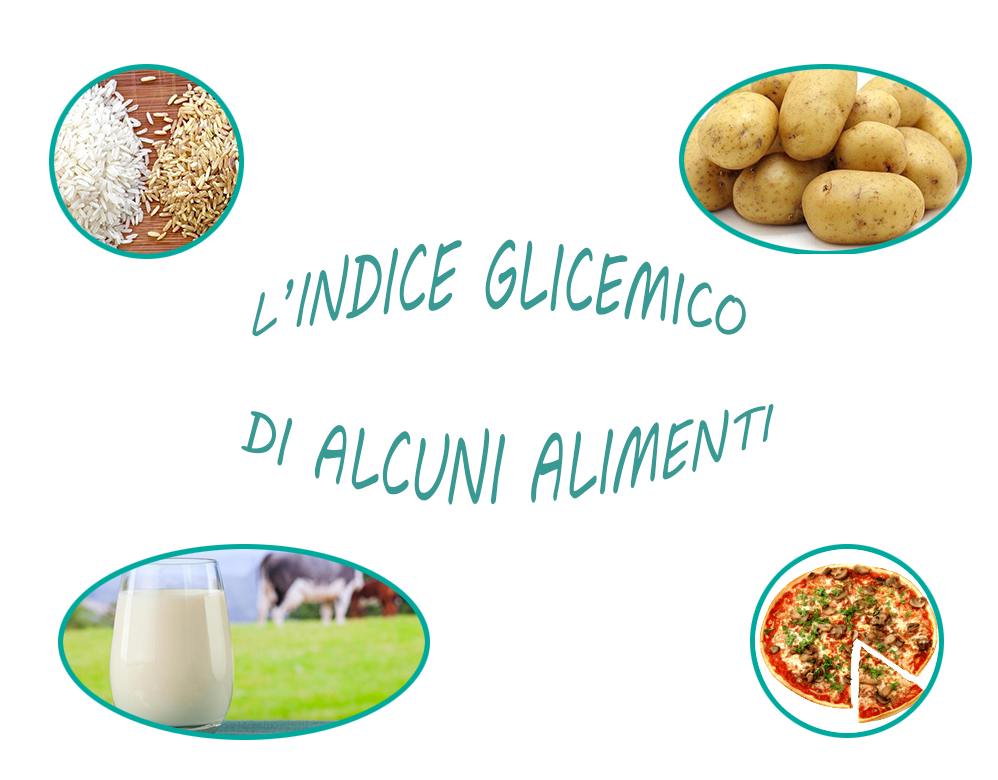 l'indice glicemico di alcuni alimenti